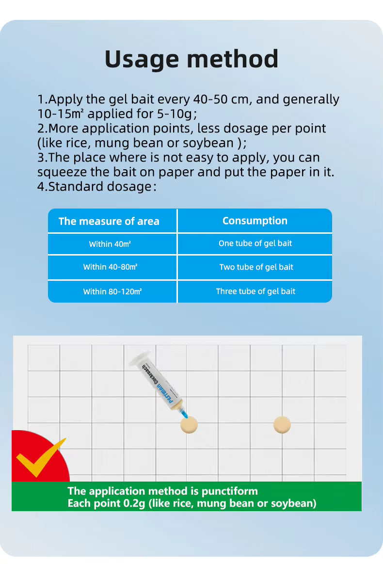 Pestman Cockroach  Gel Bait, 30g Games, with Syringe Applicator, Roach Bait Effective Roach Killer, Child and Pet Safe Easy-toUse Household SBC, one 30g Tube with 1 Plungers and 1 Taps